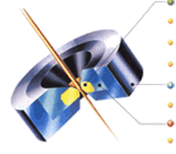 The Structure and Function of the Diamond Wire Drawing Die Core