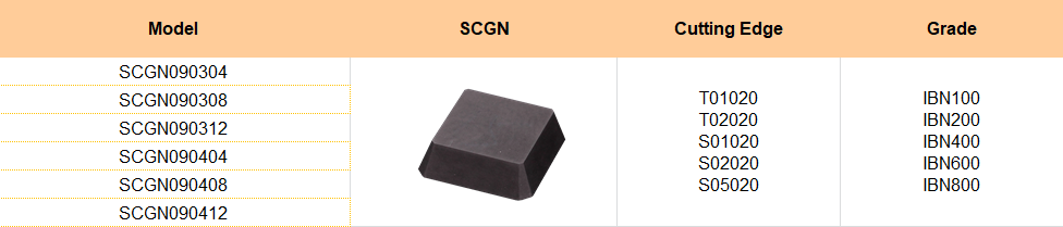 LINKUT SCGN Solid CBN Inserts Model.png