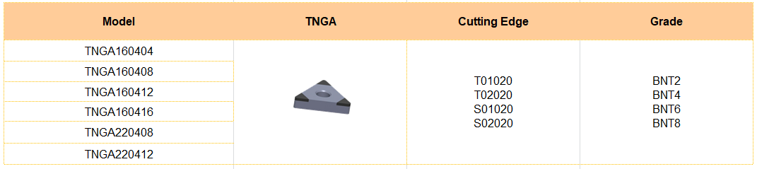 LINKUT TNGA Tipped PCBN Inserts.png