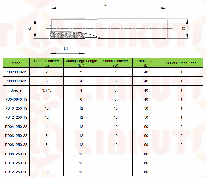 LINKUT PCD Milling Cutter Model.png