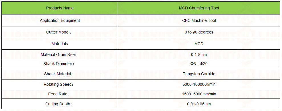 LINKUT MCD Tool Parameters.png