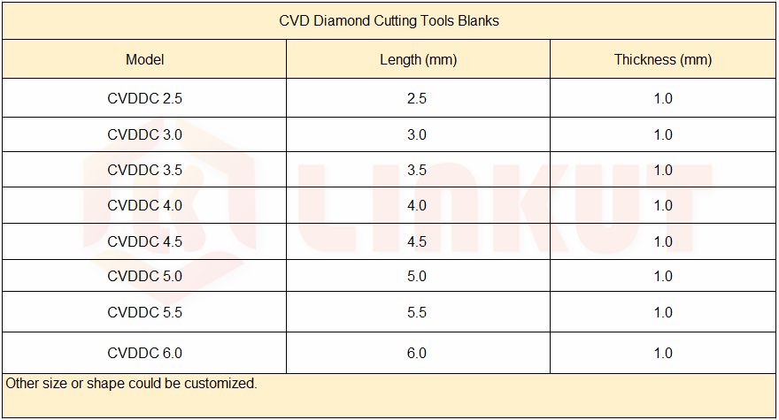 CVD Diamond Tip.png